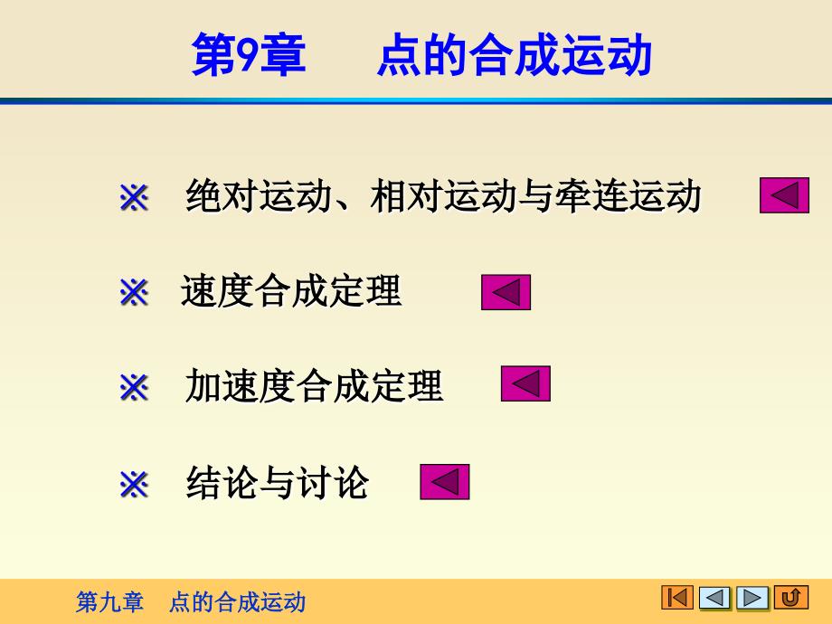 《点的合成运动H》PPT课件.ppt_第1页