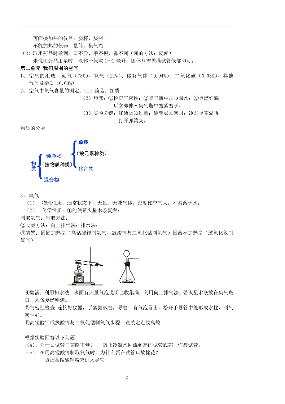 九年级化学上册知识点总结1_第2页