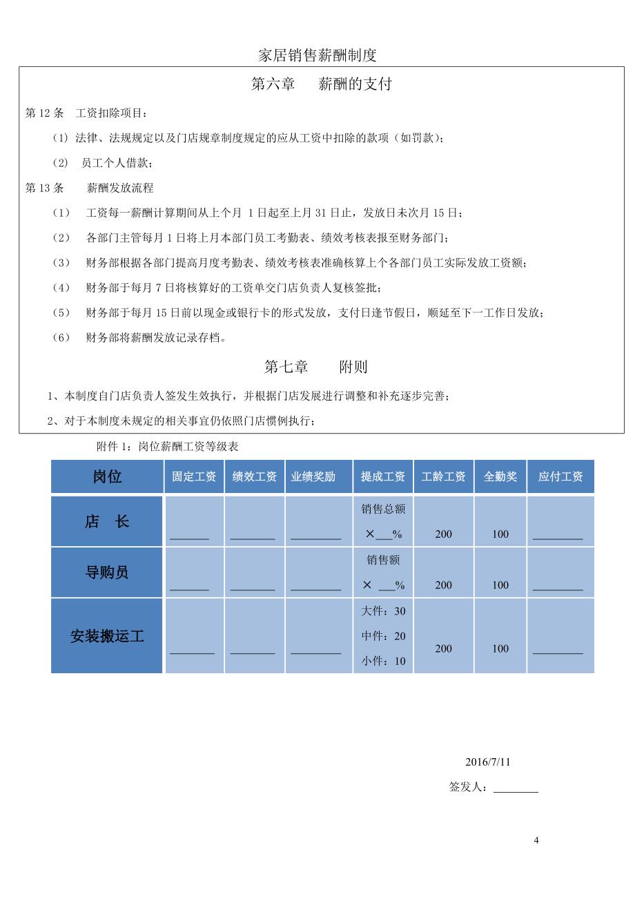 家具门店薪酬奖励制度_第4页