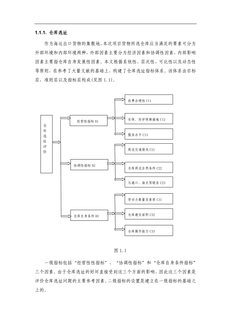 仓库选址分析.doc_第1页