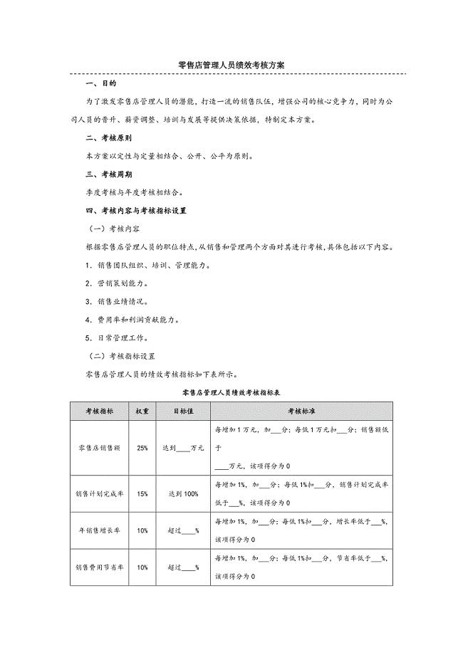 零售店（门店）绩效考核方案