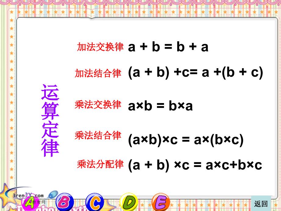 (北师大版)四年级数学下册《字母表示数》教学课件(1)_第3页