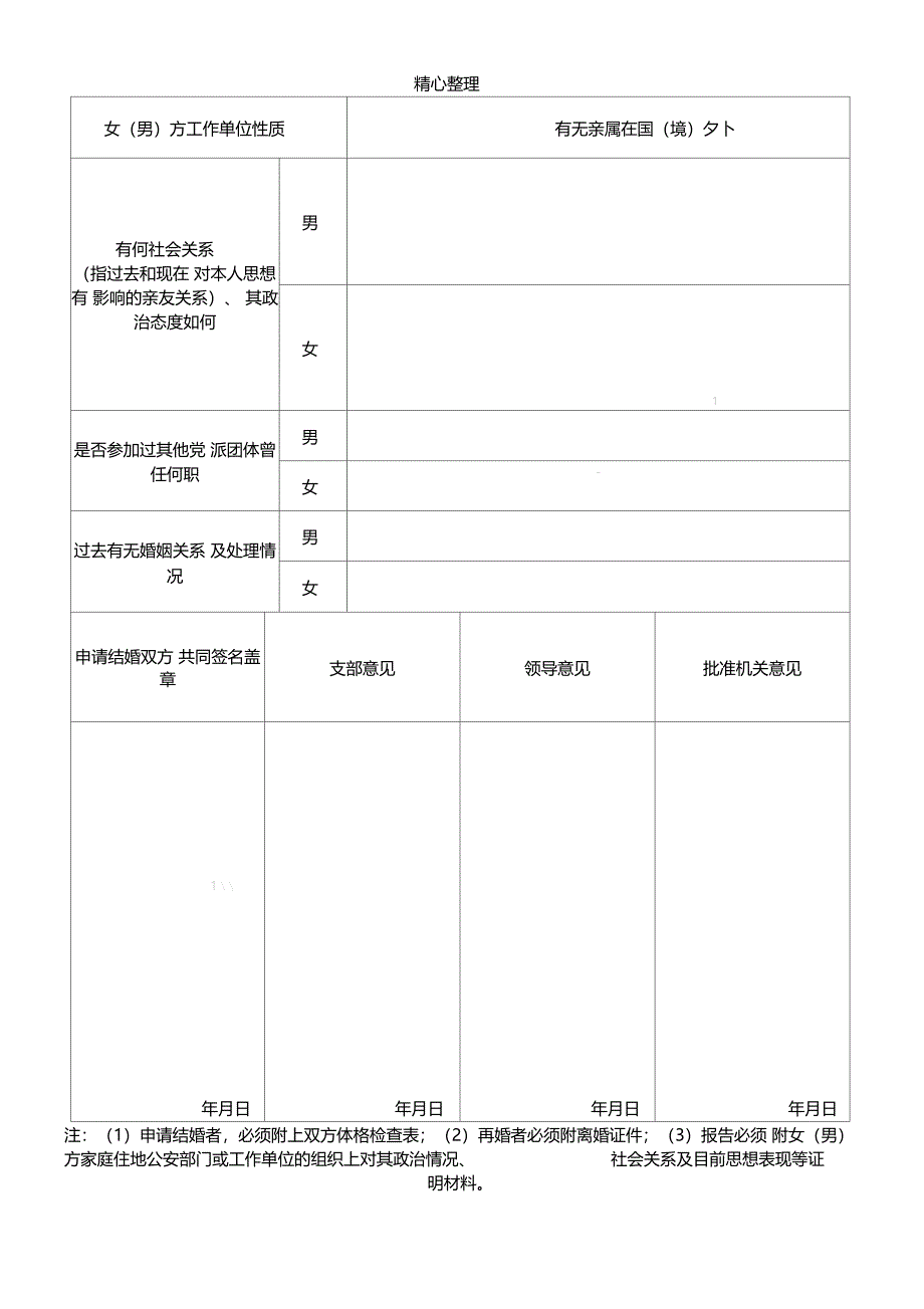 申请结婚分析报告表格模板部队专用_第3页