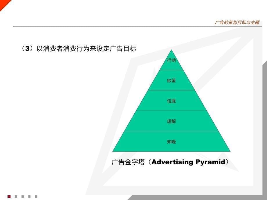 广告策划与创意4_第5页