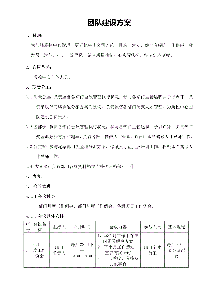 团队建设专题方案_第1页