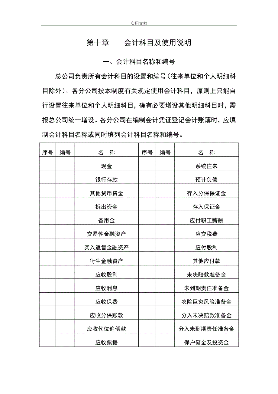 保险公司管理系统会计科目详解3191_第1页