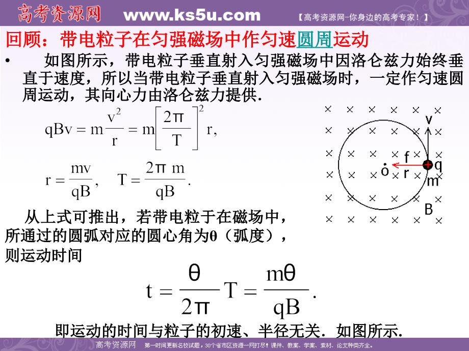 物理第3章磁场复习课课件粤教版31_第2页