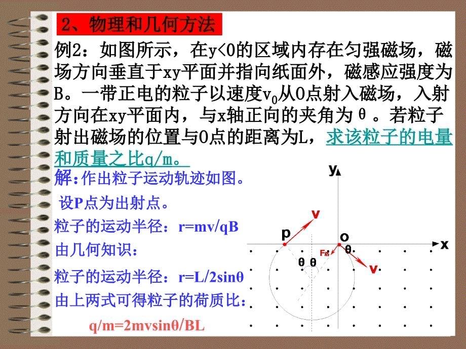 物理第3章磁场复习课课件粤教版31_第5页