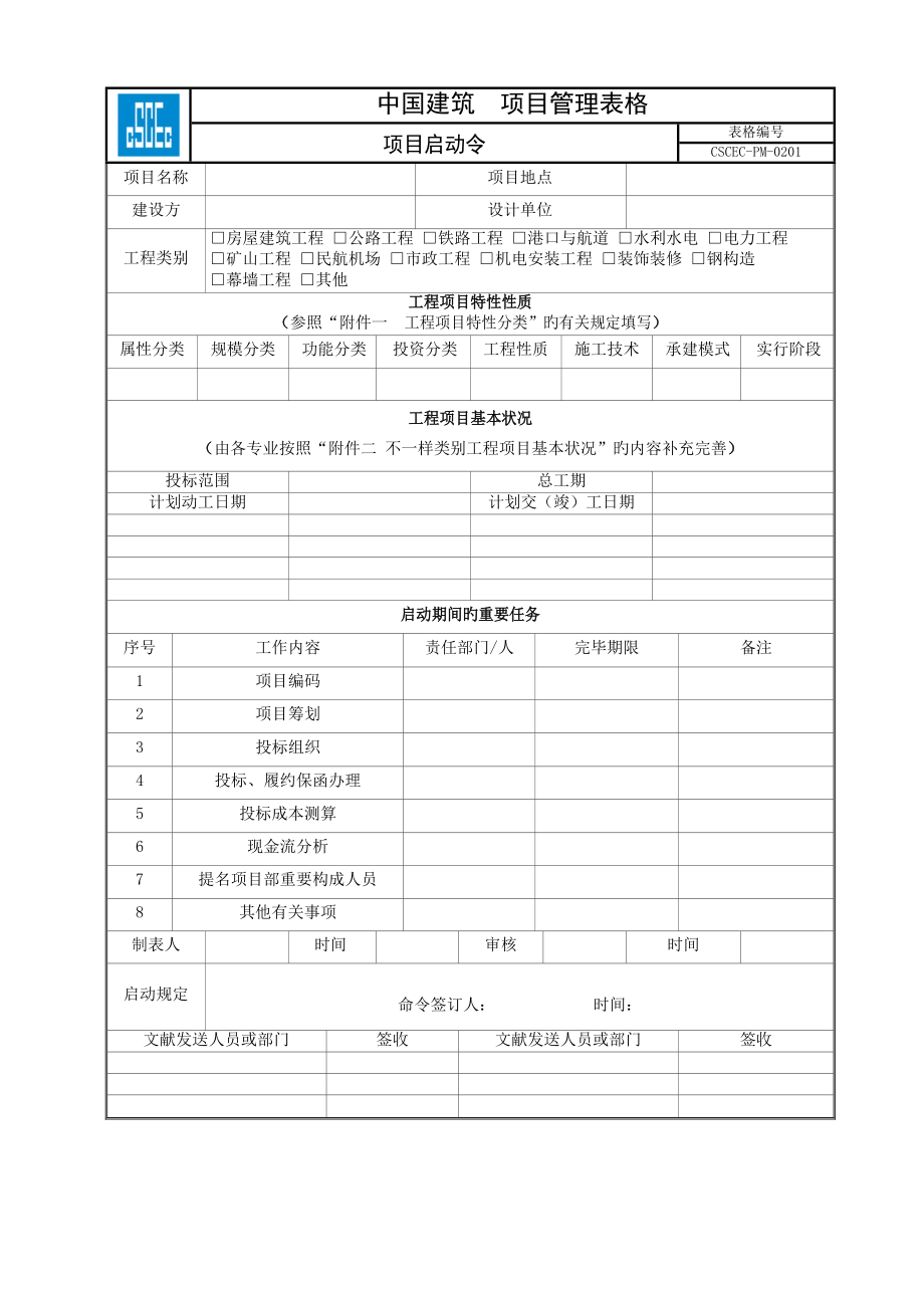 中建标准化管理表格版doc_第1页