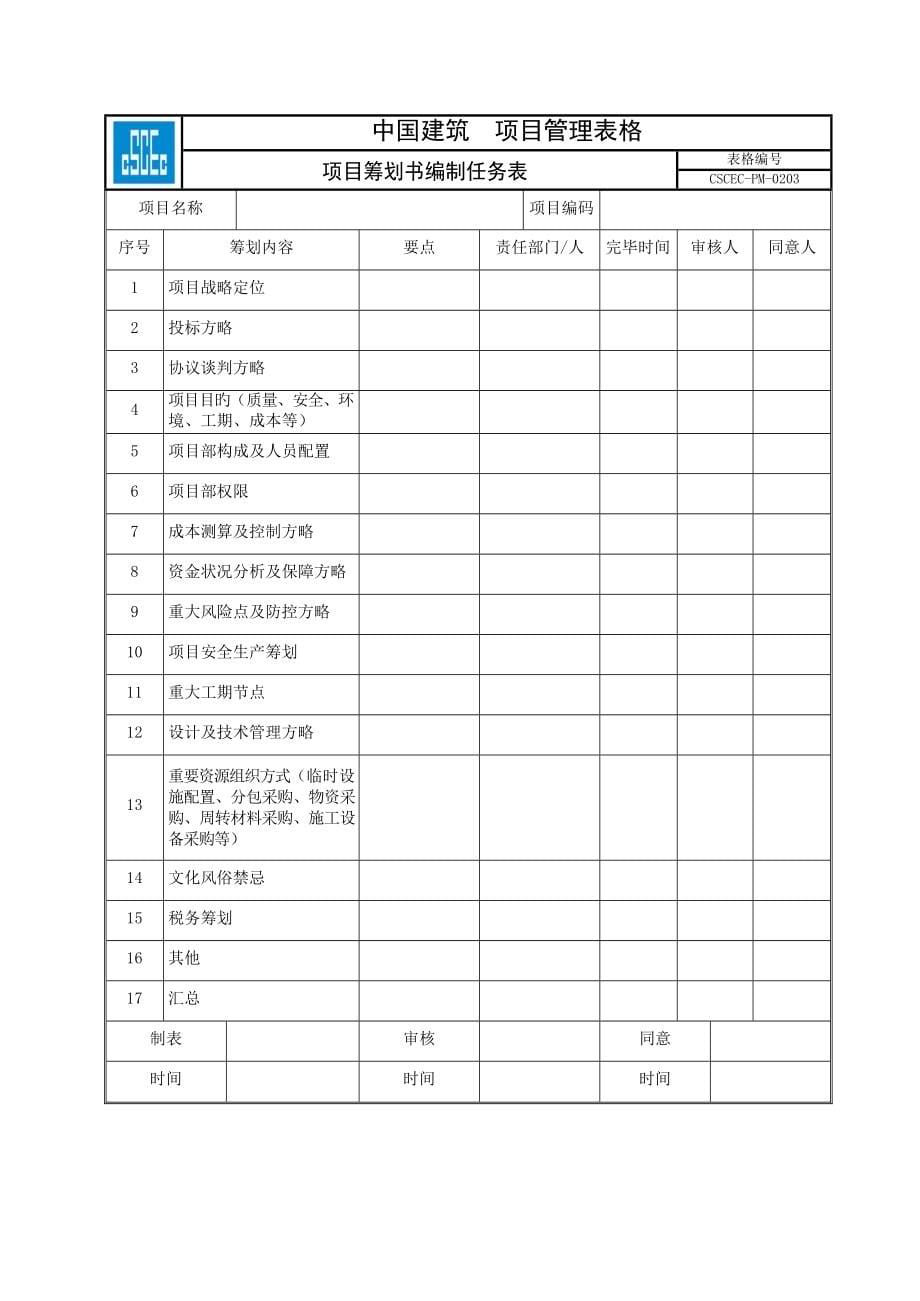 中建标准化管理表格版doc_第5页