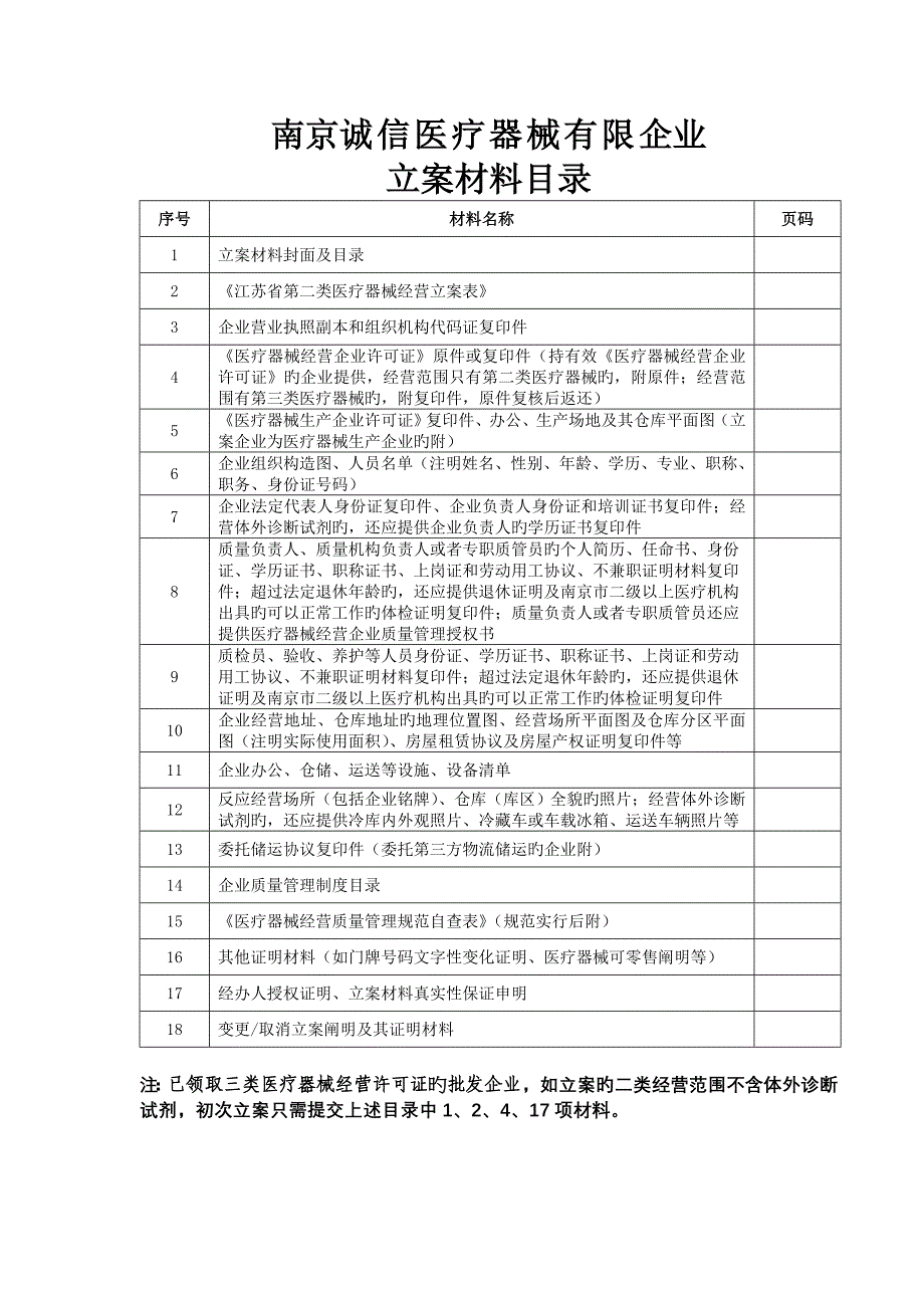 二类备案表格讲解_第2页