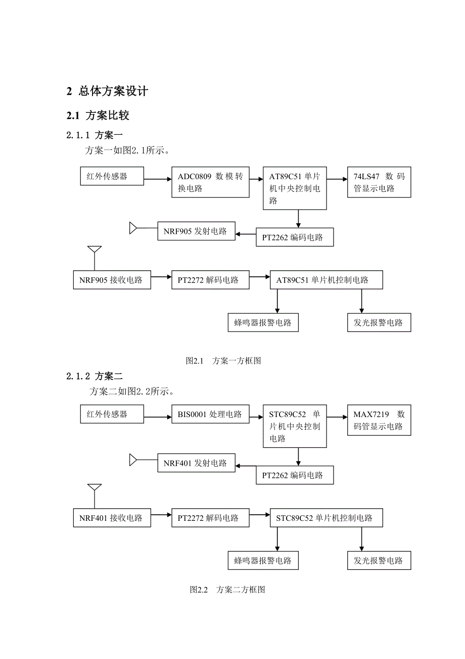 基于单片机的无线红外防盗报警电路的设计含程序原理图PCB图_第4页