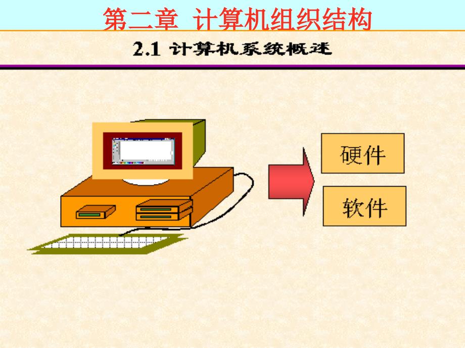 一章节基础知识_第4页