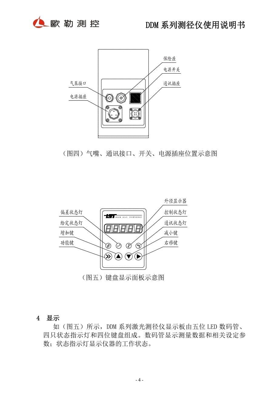 DDM测径仪系列使用说明书新_第5页