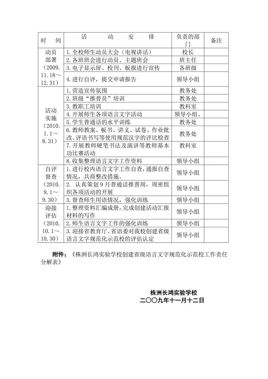 创建省级语言文字规范化示范校_第5页