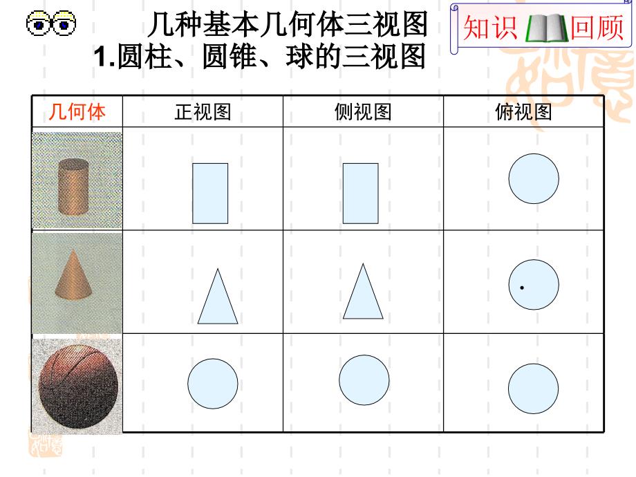 空间几何体的直观图课件_第2页