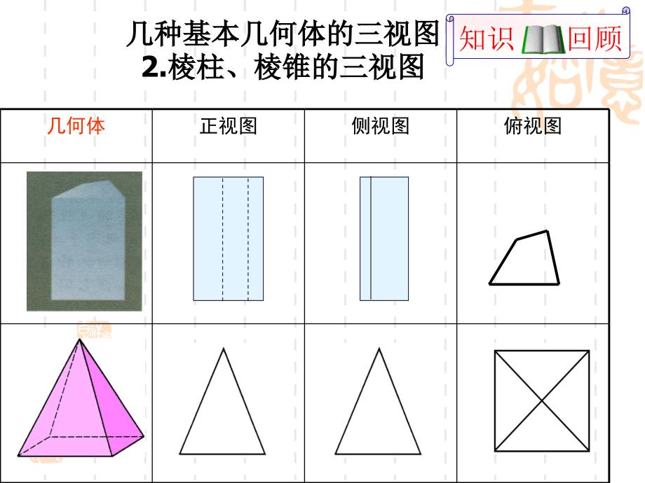 空间几何体的直观图课件_第3页