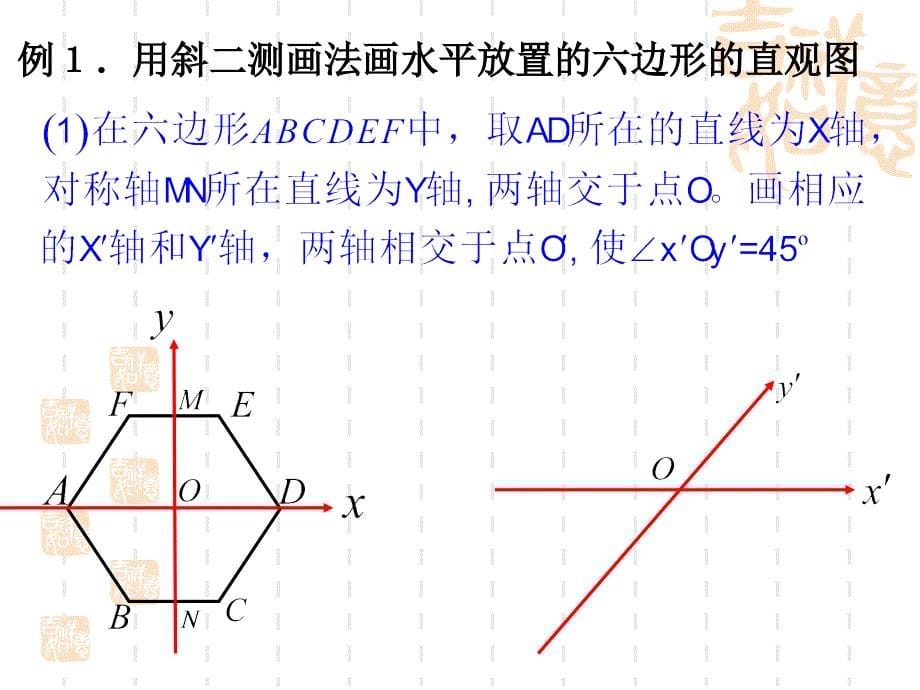 空间几何体的直观图课件_第5页