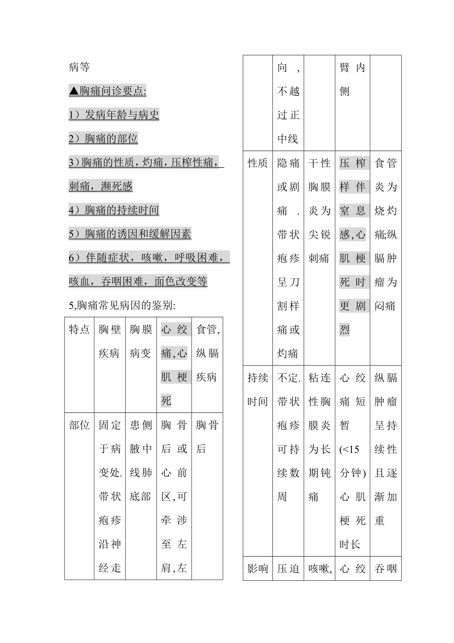 诊断学全部重点_第3页