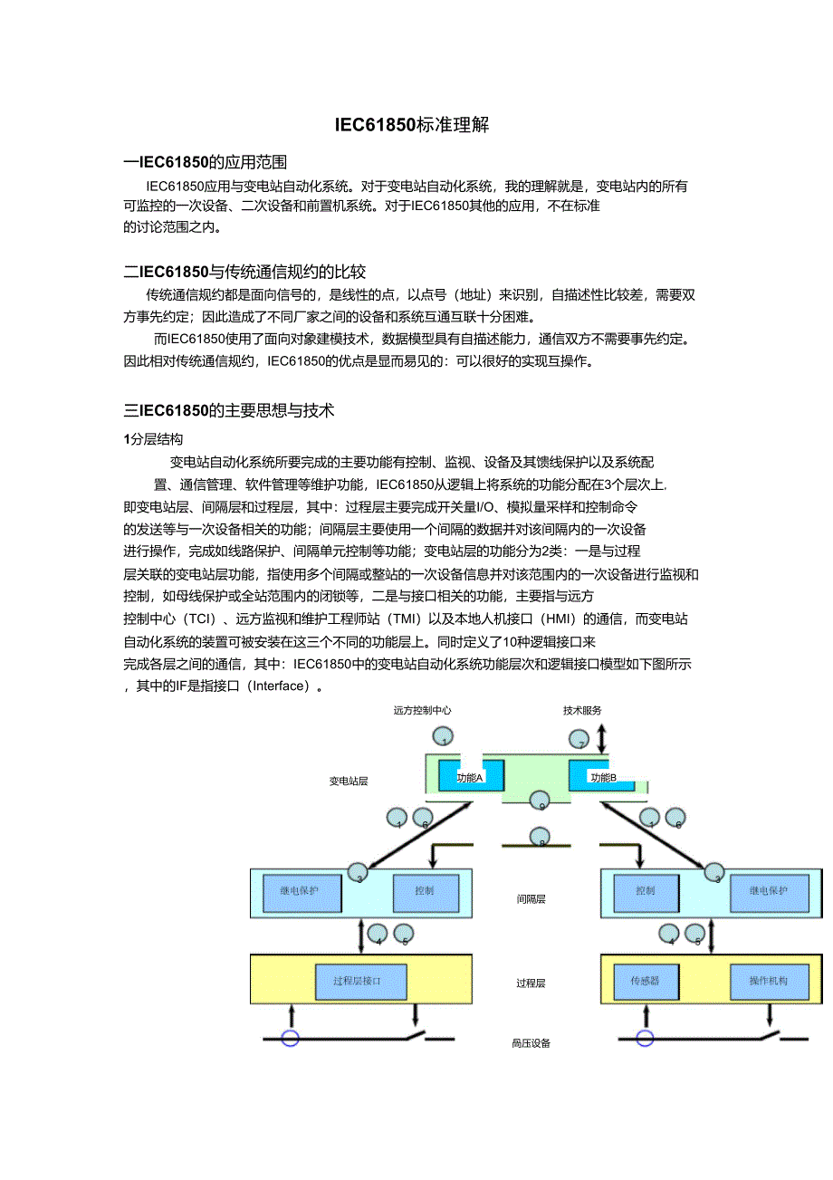 IEC61850标准理解_第1页