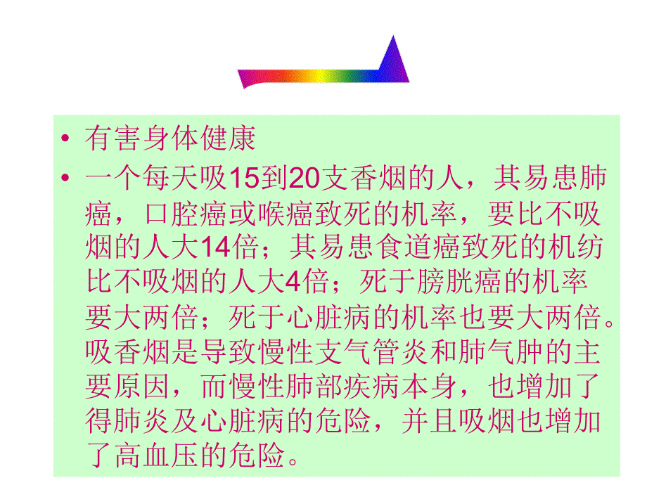 主题班会吸烟有害_第4页