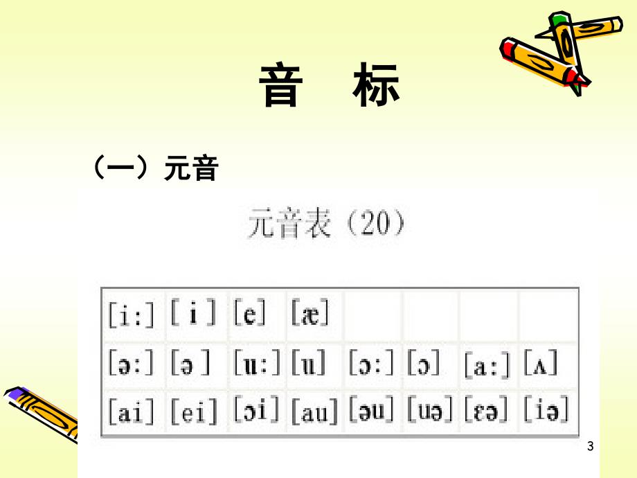 小学英语音标教学课件12PPT_第3页