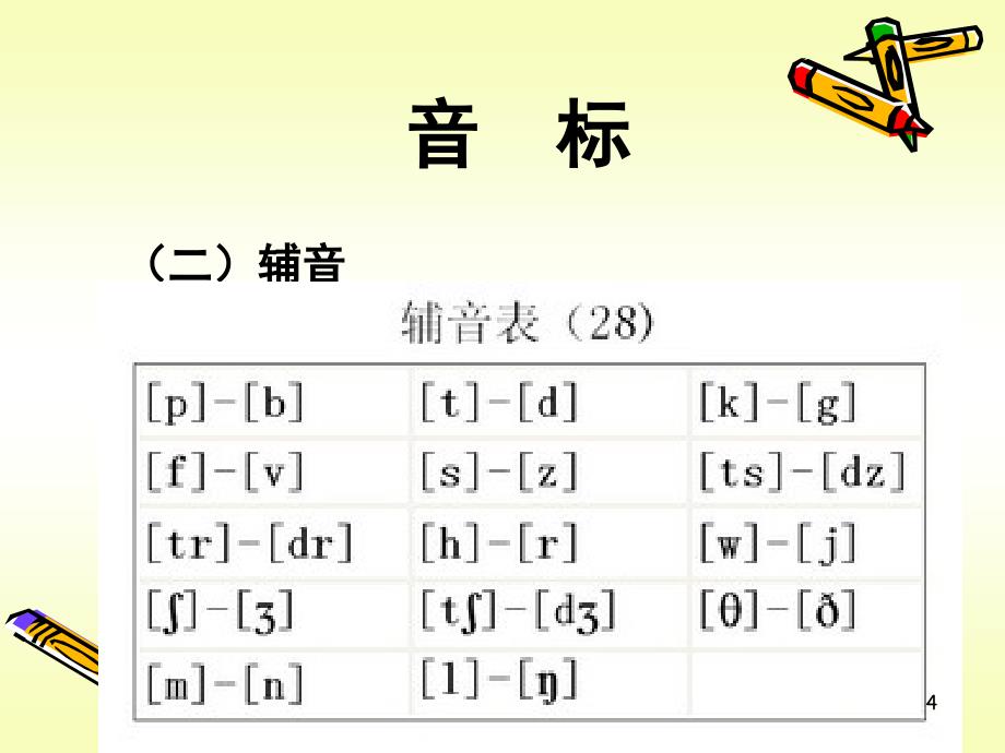 小学英语音标教学课件12PPT_第4页