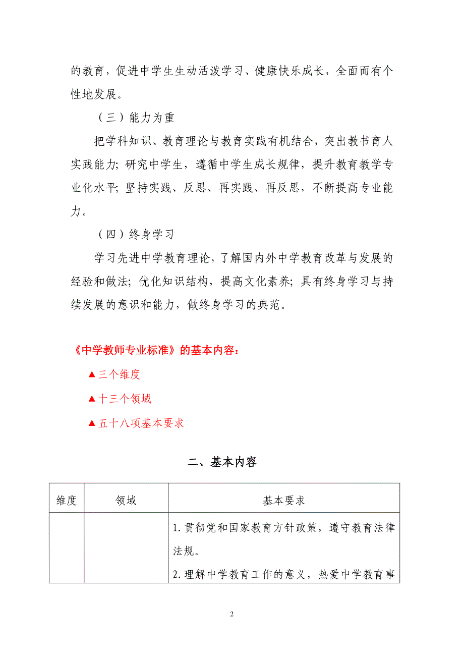 2012中小学教师专业标准--孙德玉_第2页