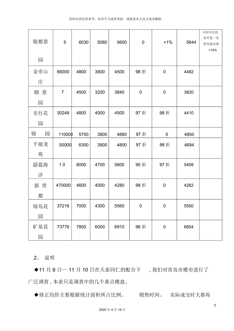 kaz天泰馥香谷项目价格策略与执行方案_第5页