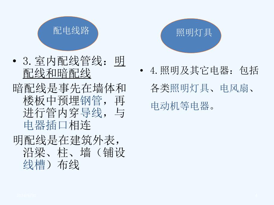 电气设备安装工程定额及预算课件_第4页