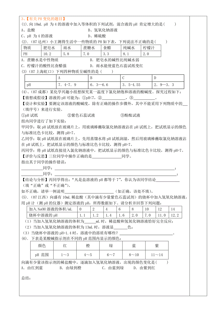 酸碱盐常考题型总结_第2页