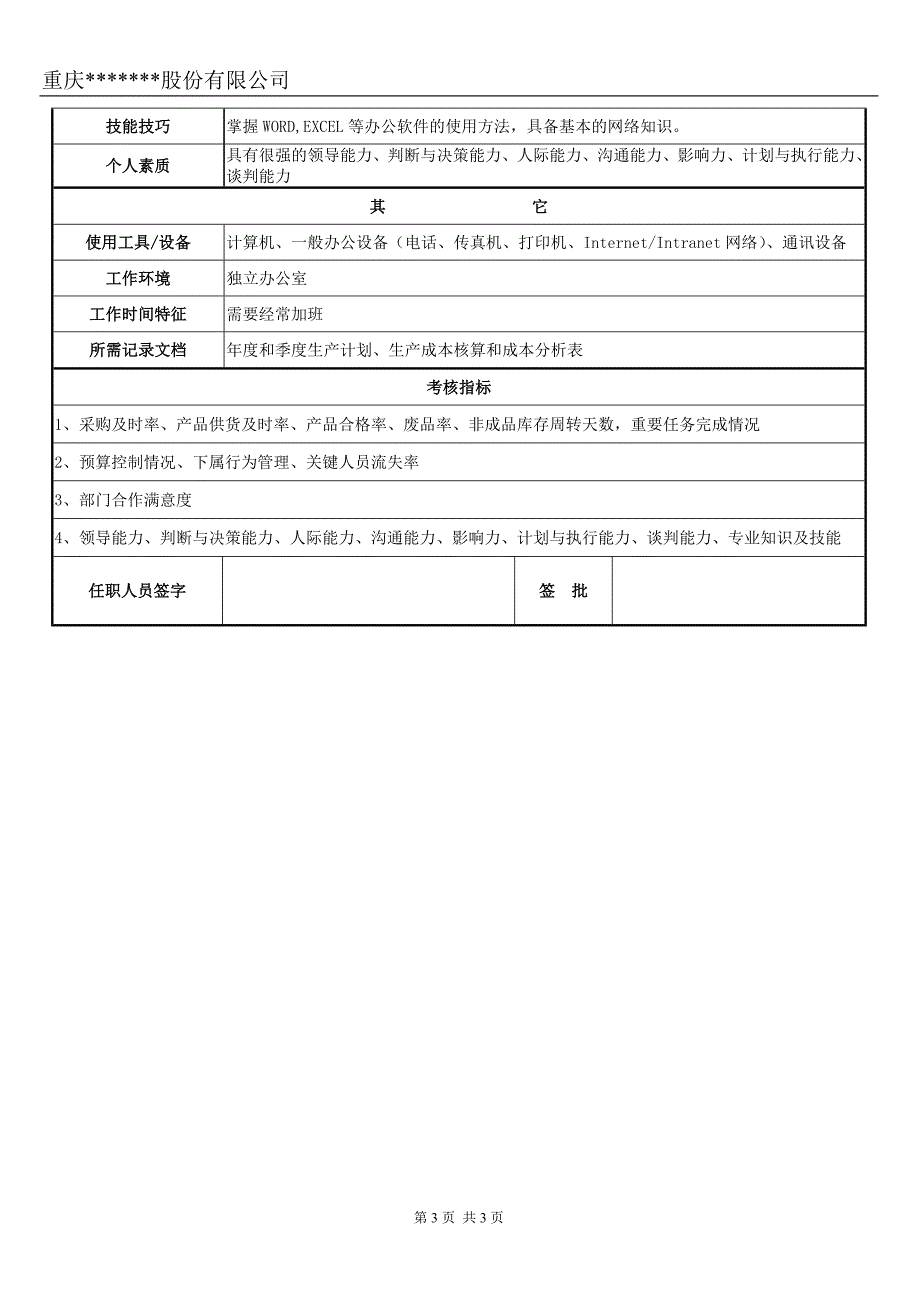 生产副总经理岗位职责说明书.doc_第3页