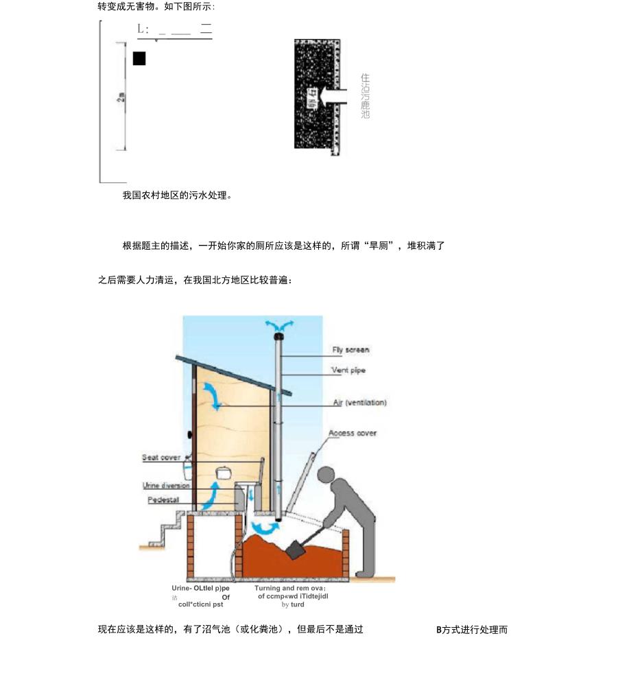 农村厕所排泄物和生活污水处理方法_第2页