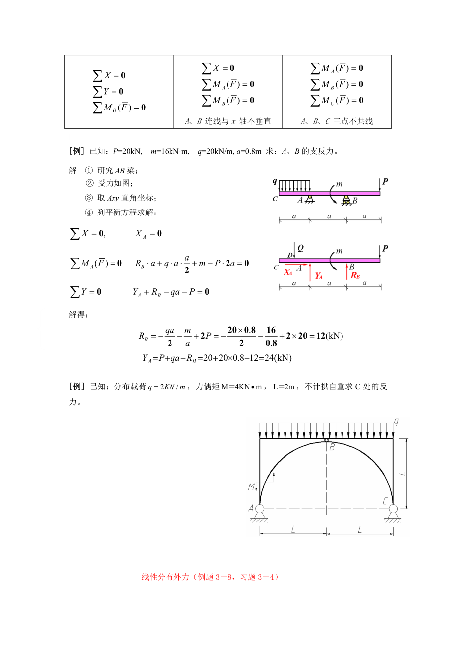 《理论力学》试题答案以及复习要点汇总(完整版).doc_第4页