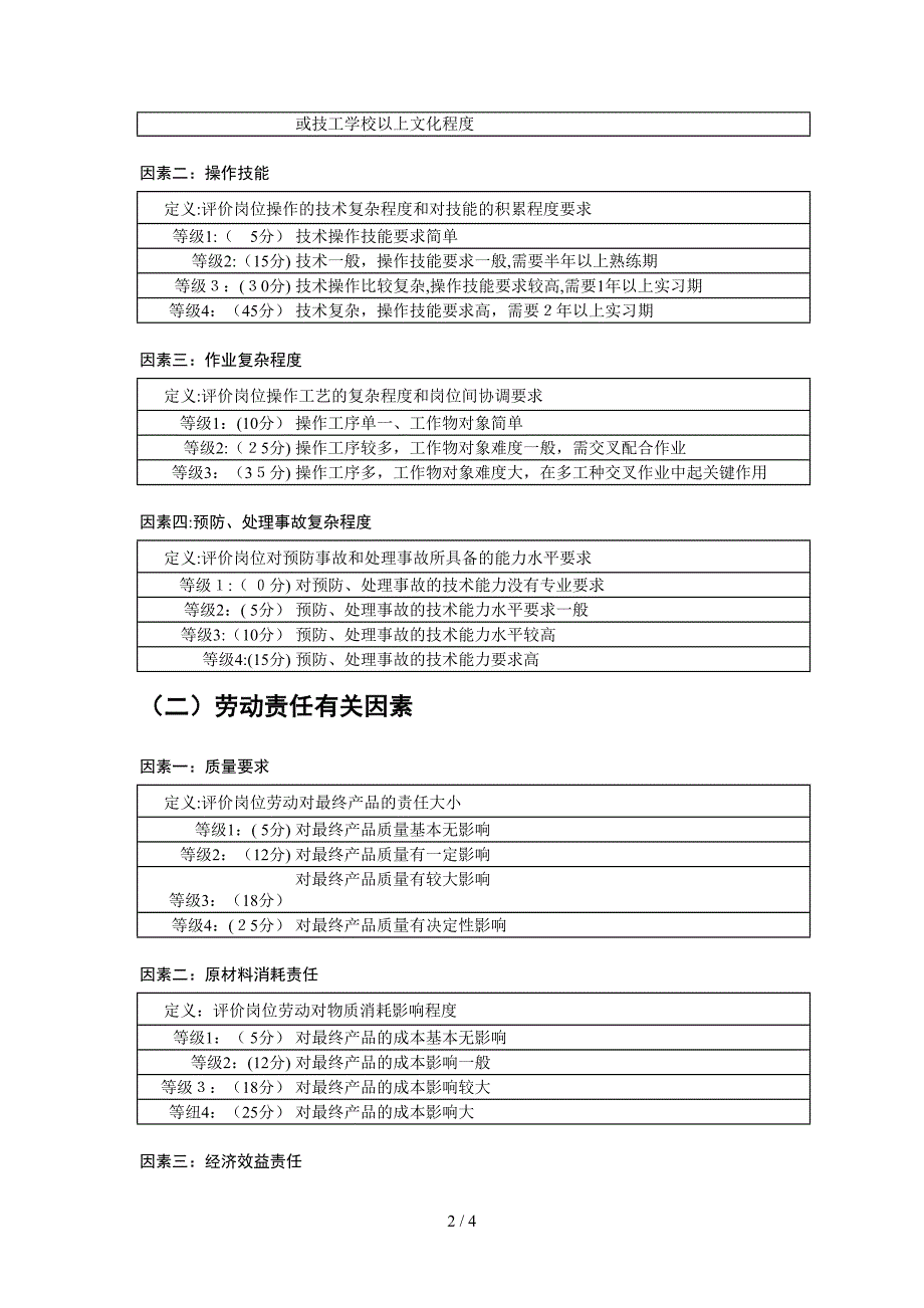 工人岗位要素计点法-2_第2页