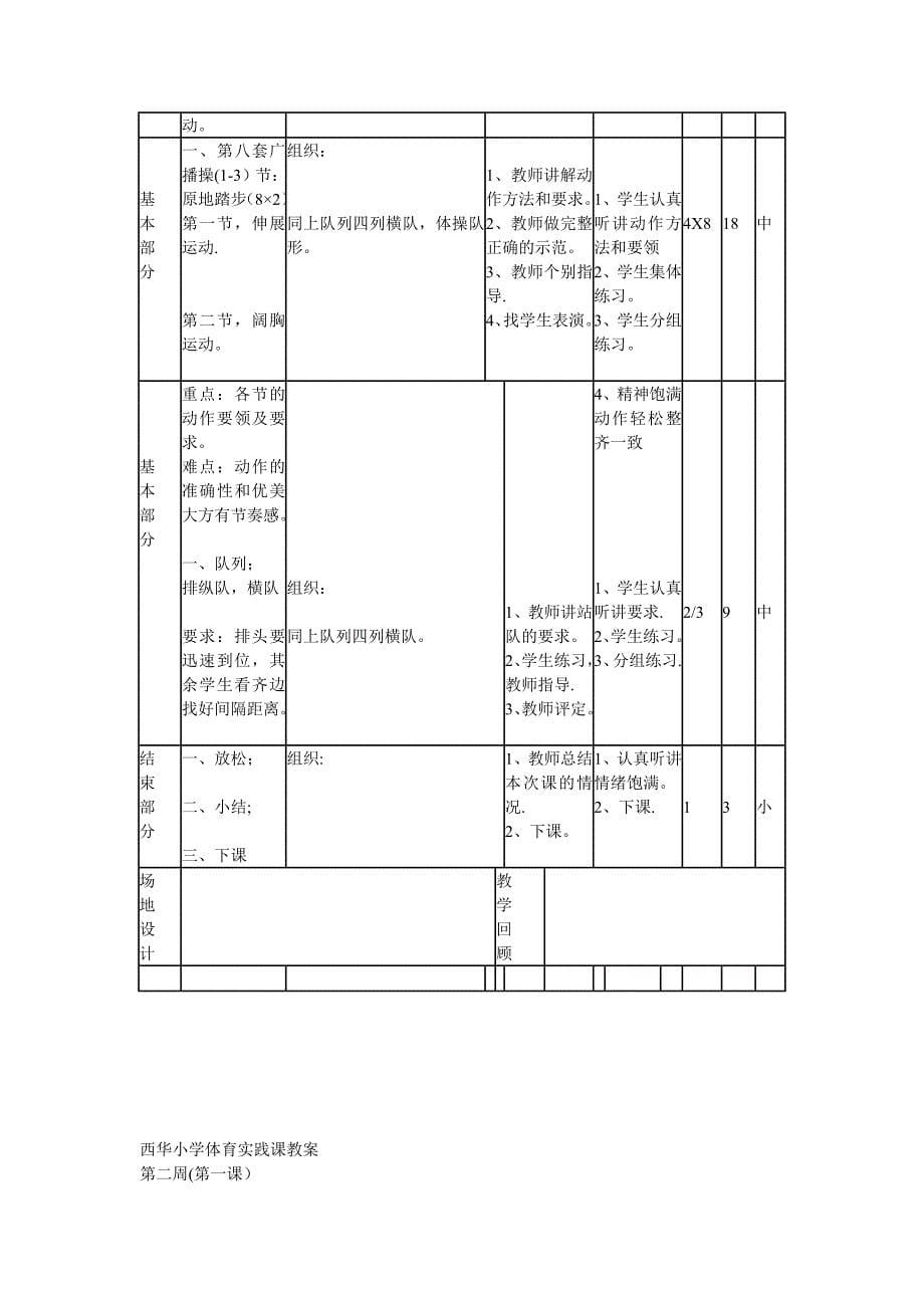 小学体育教案_第5页