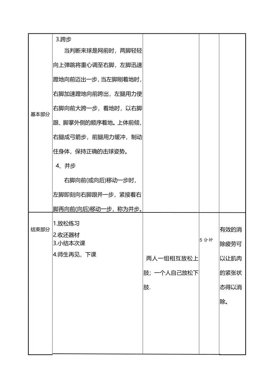 羽毛球基本移动步伐教案_第5页