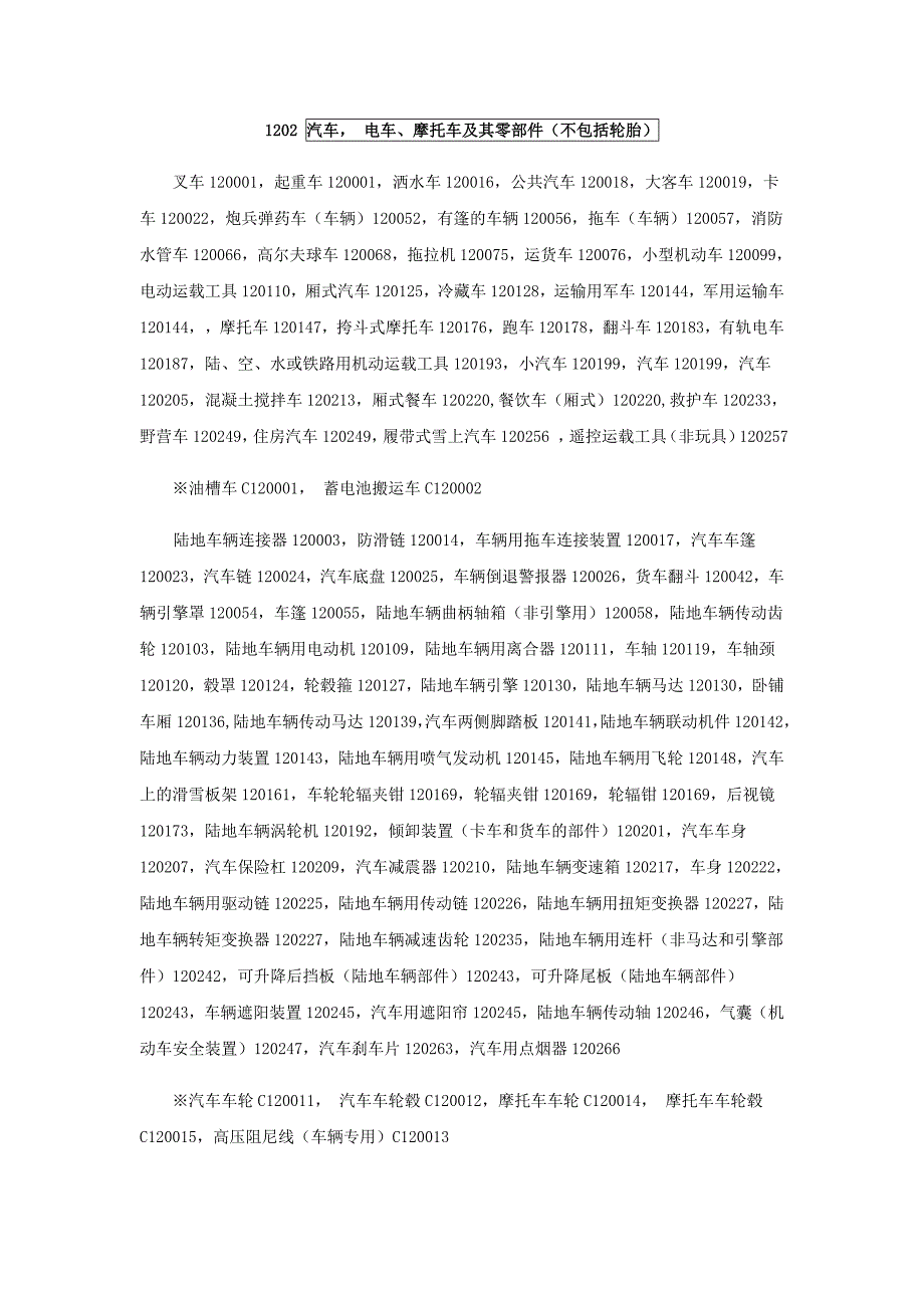 商标注册12类详细列表说明.doc_第2页