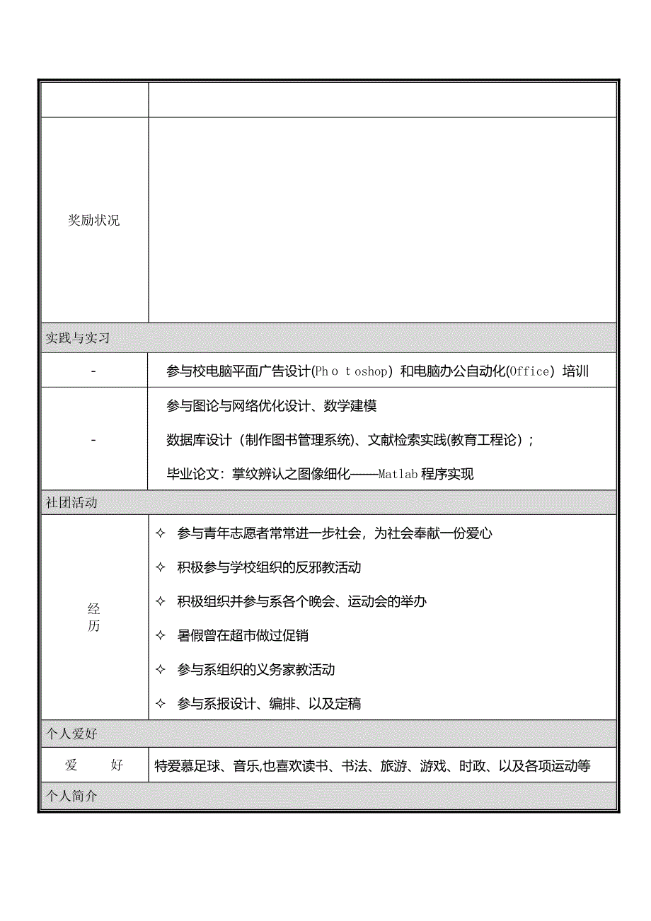 大学生毕业求职简历模板-(版)_第2页