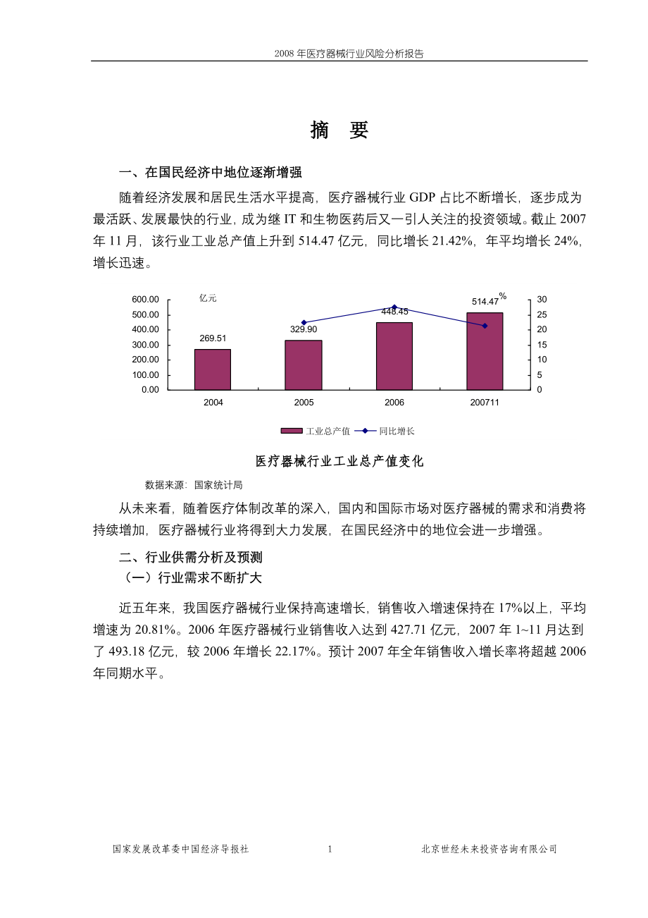 医疗器械行业风险分析报告_第1页