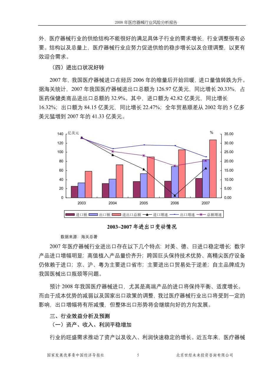 医疗器械行业风险分析报告_第5页