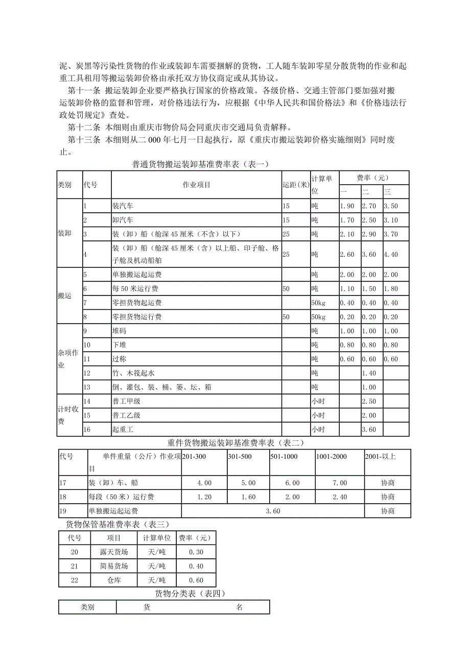 搬运装卸价格实施细则_第3页