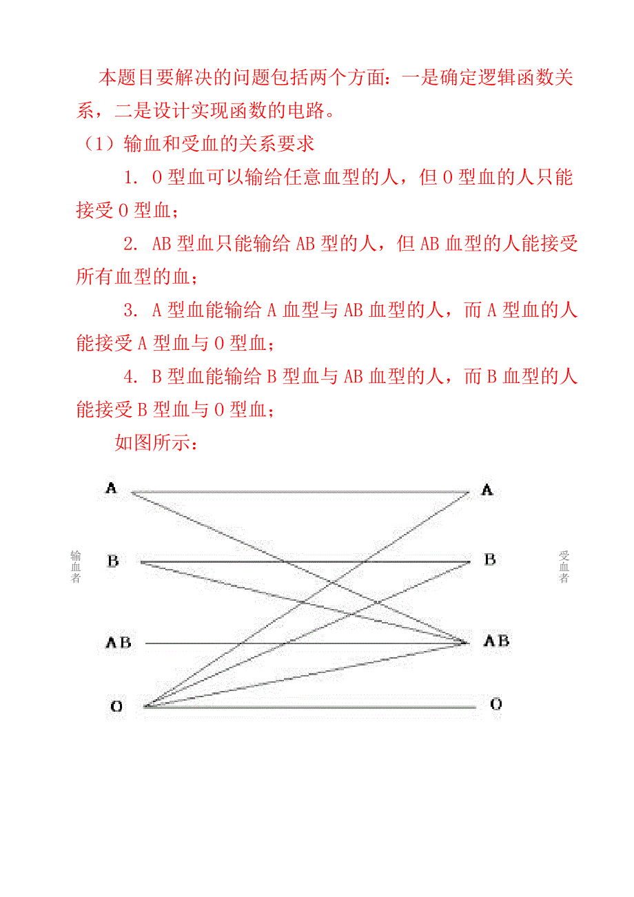 输血和受血检测判定电路设计_第4页