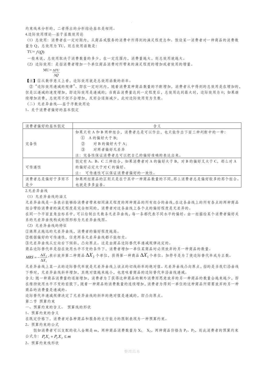 中级经济师经济基础知识点总结_第4页