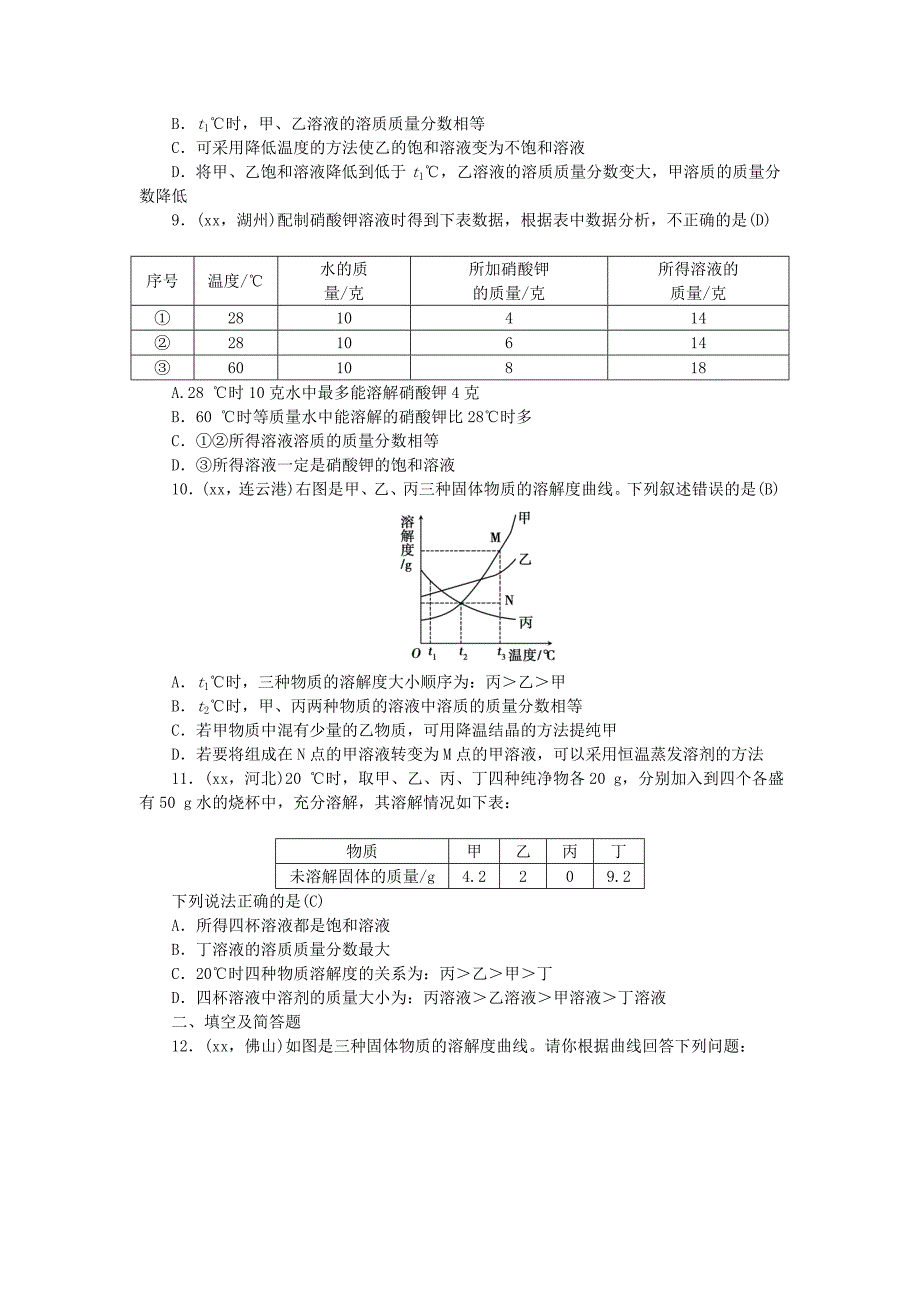 2019-2020年中考化学总复习 第5讲 溶液考点跟踪突破.doc_第2页