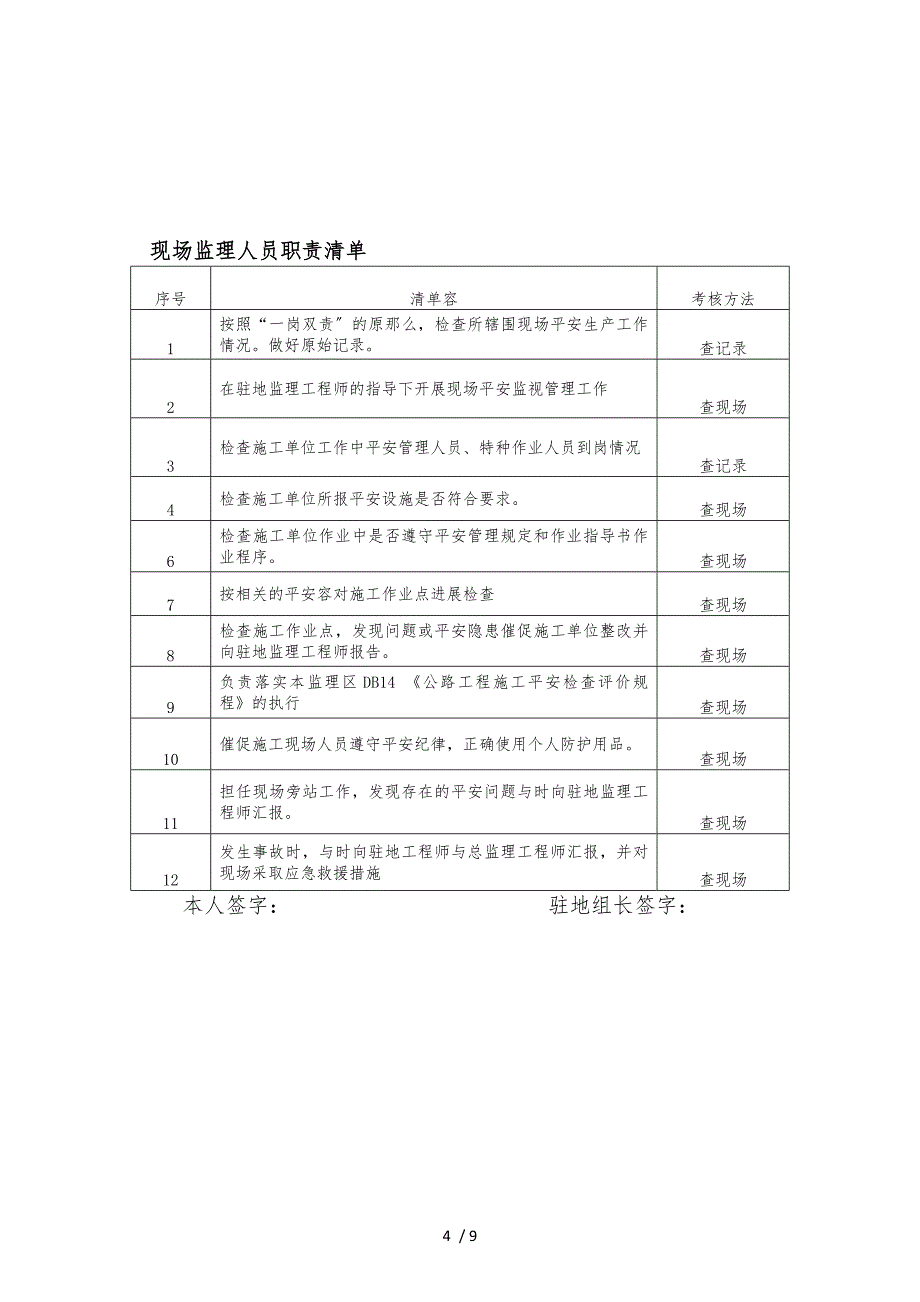 安全责任清单_第4页