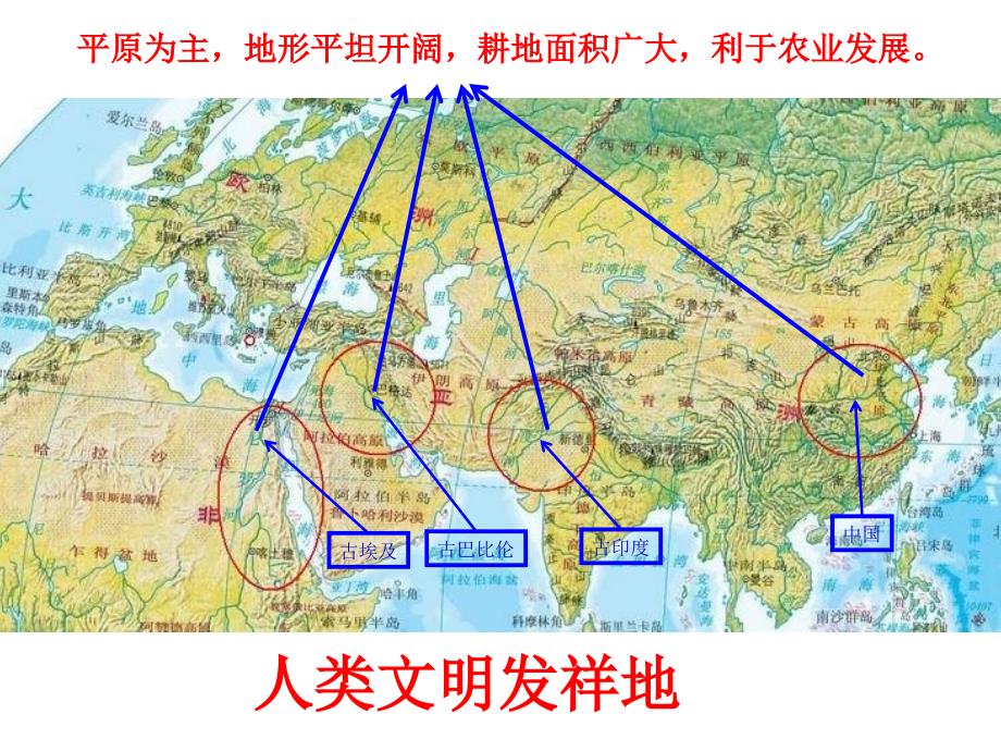 地形、气候、河流与人类活动的关系_第2页