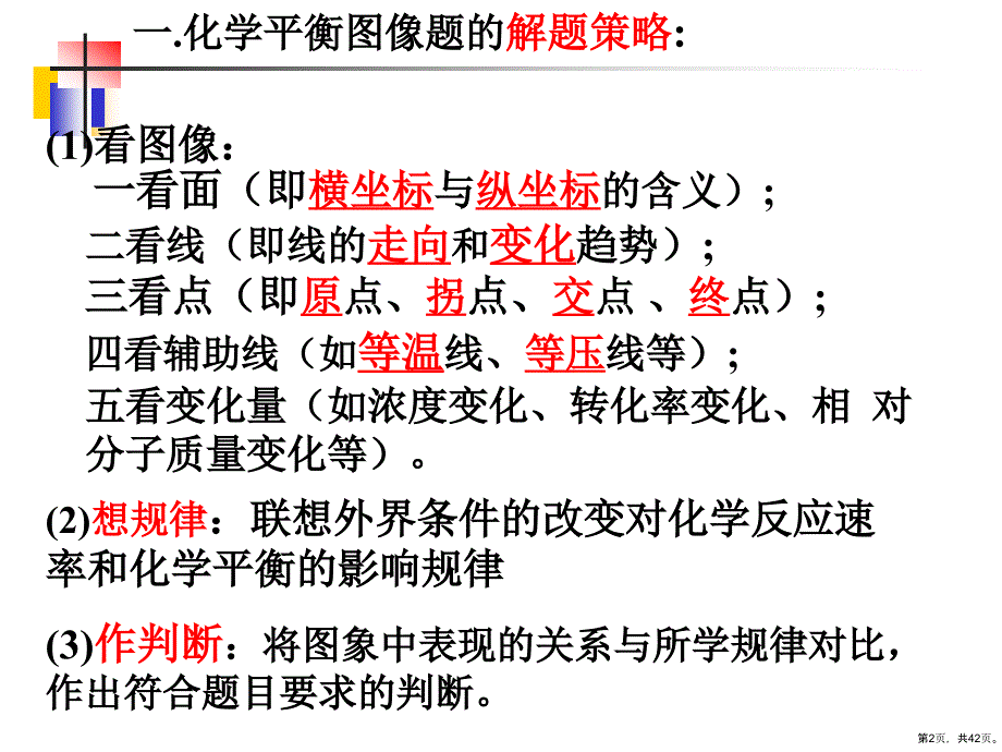 《化学平衡图像》教学课件_第2页