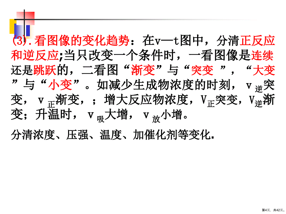 《化学平衡图像》教学课件_第4页