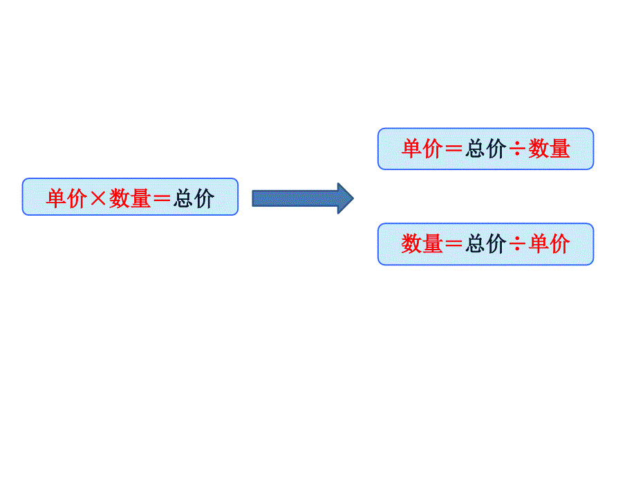 四年级上册数学课件4.1三位数乘两位数问题解决西师大版共22张PPT_第4页